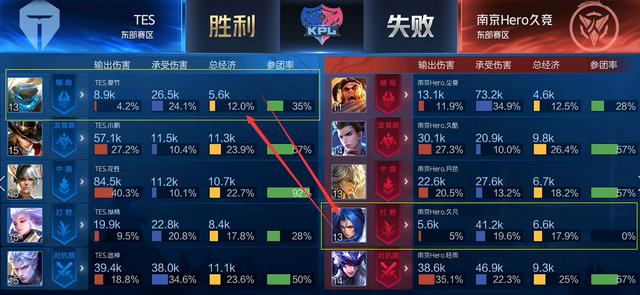 案例