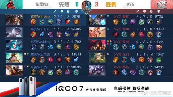这类能在关