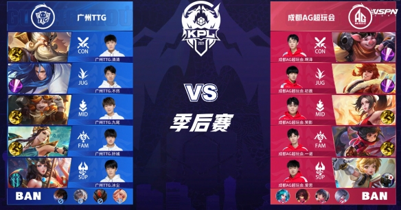 直接改变了